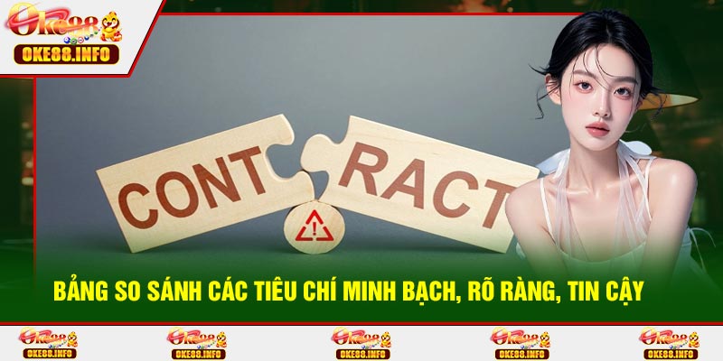 Bảng So Sánh Các Tiêu Chí Minh Bạch, Rõ Ràng, Tin Cậy 